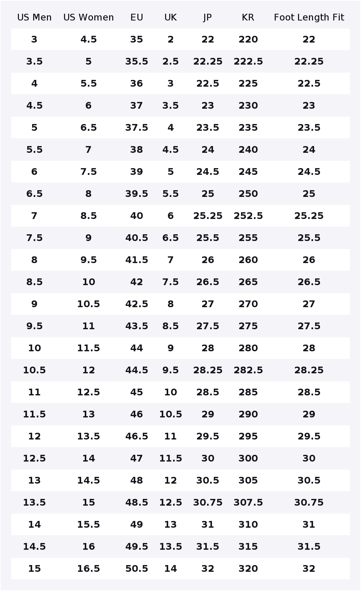 ASICS Patriot 13 Running Shoes - New Balance Shoes 574 review and price